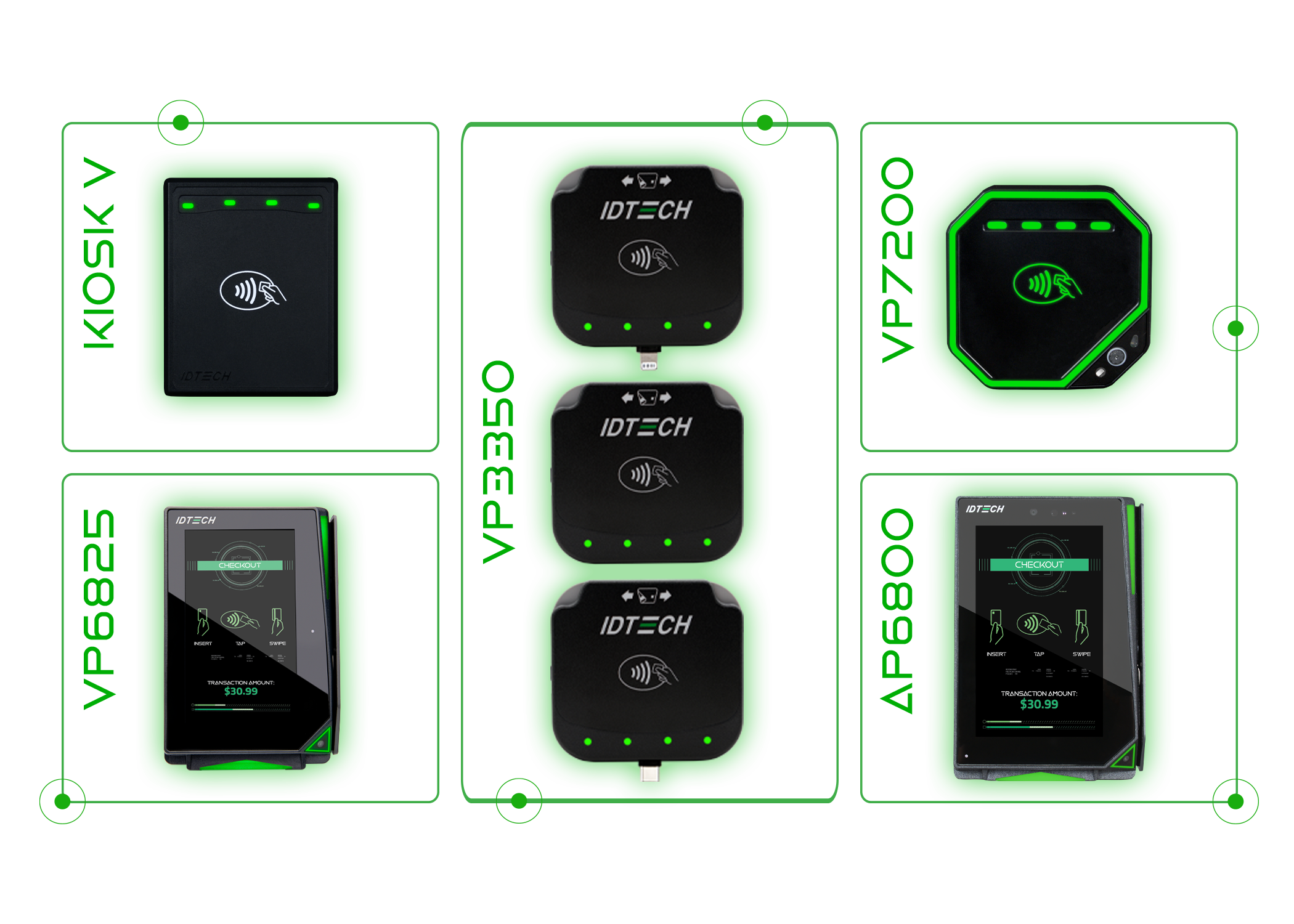 NEO 3 platform of payment devices